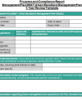 Progress and Compliance WIAT